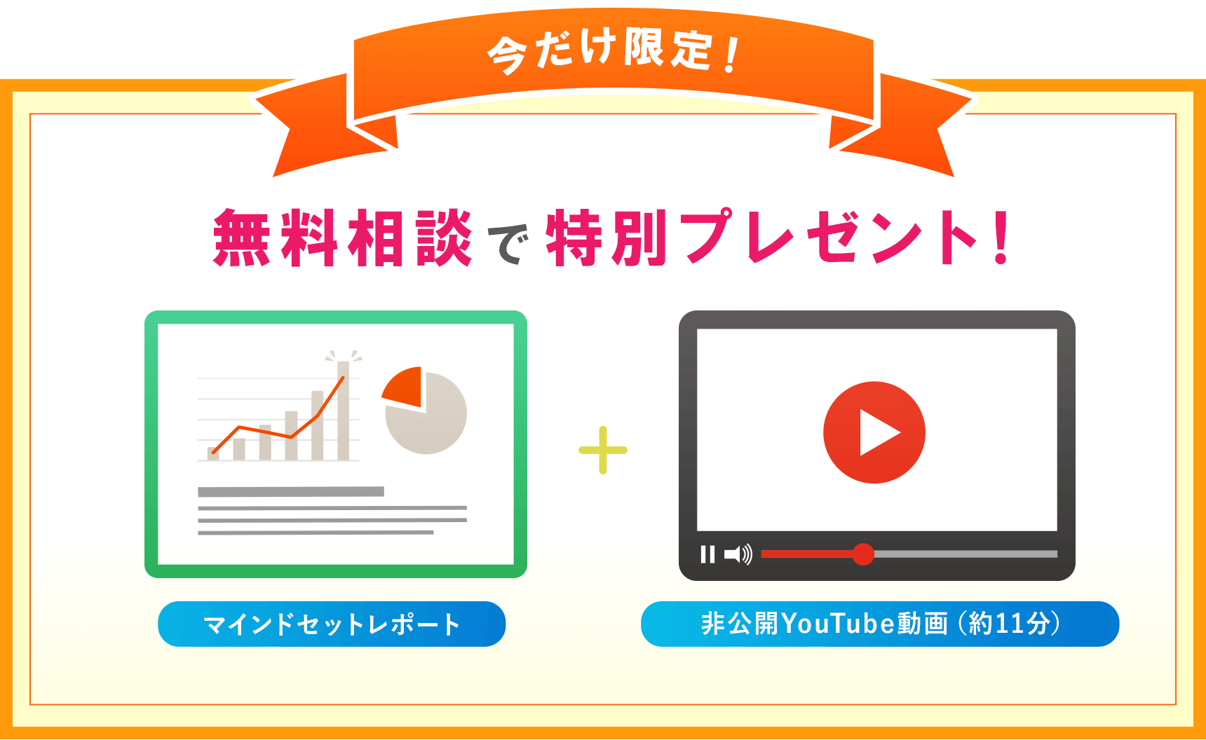 マインドセットレポート、非公開YouTube動画(約11分)無料相談で特別プレゼント!